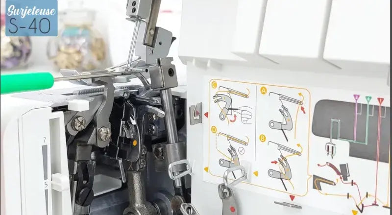 Surjeteuse S-40 آلة السرفلة