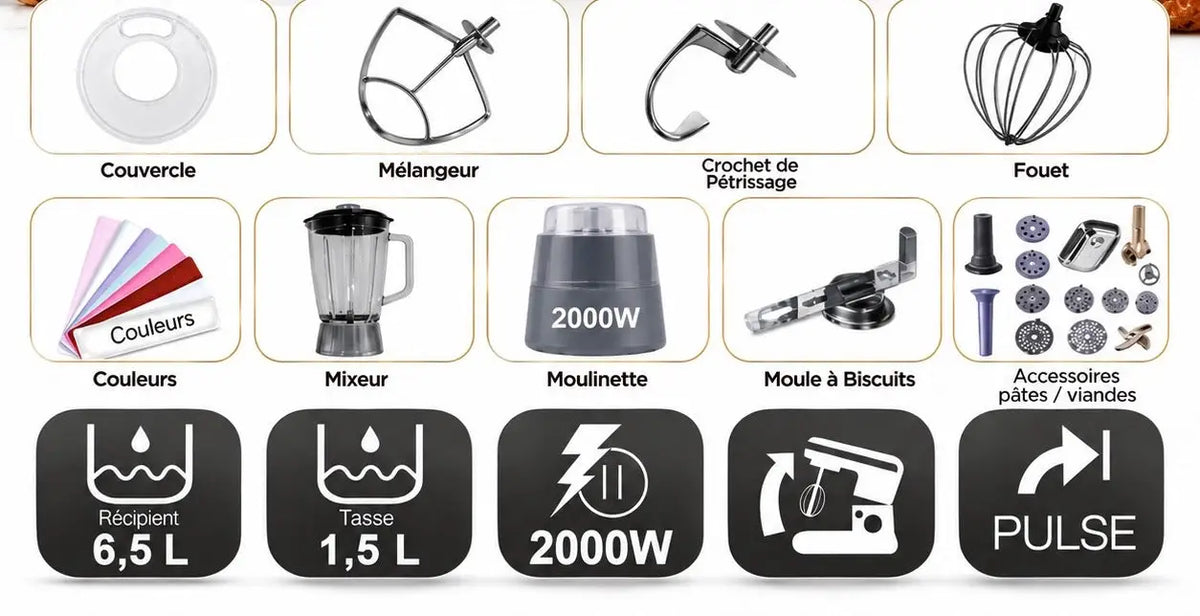 Mixeur sur socle cobra gris 2000w avec capacité 6,5l et gobelet doseur 1,5l inclus pour usage polyvalent