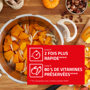 Clipso Minut Eco 7,5 L